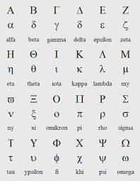 Greek Name Necklace
